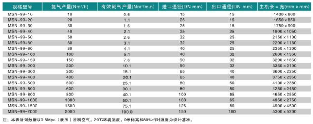 1620443300130102.jpg 2.jpg