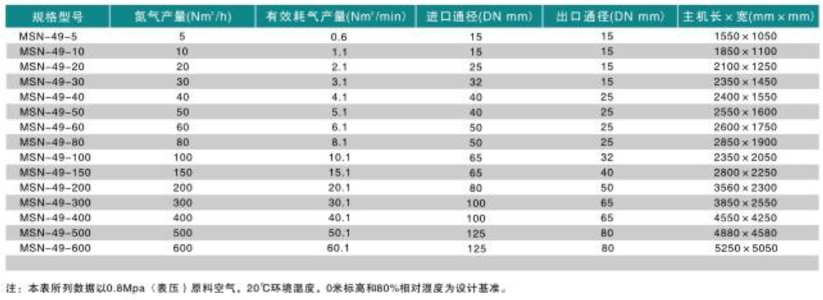 1620443327152592.jpg 5.jpg