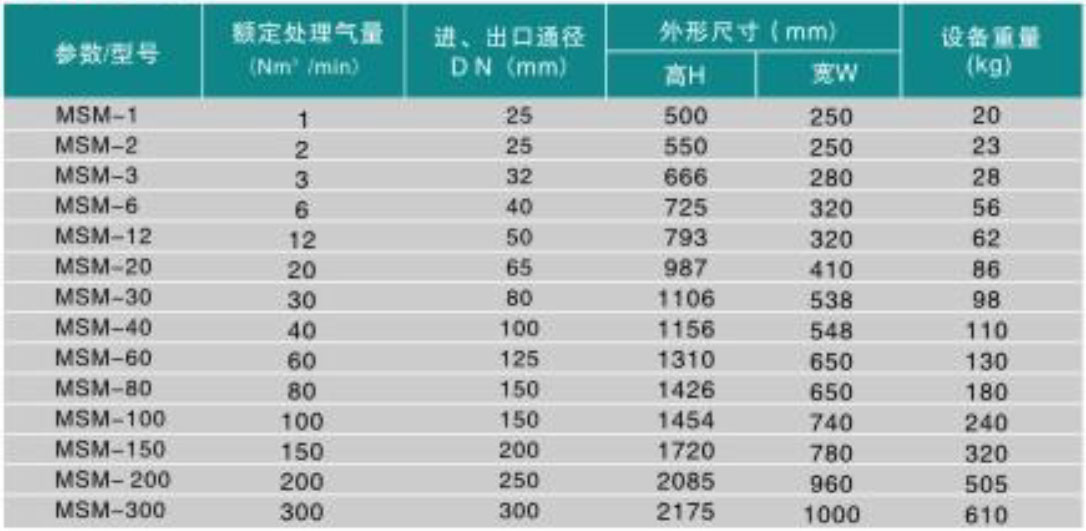 1621476277209523.jpg 1.jpg